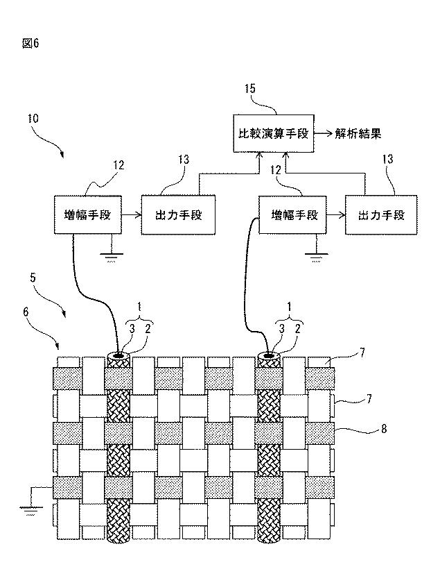 6789065-複数の組紐状圧電素子を有する布帛状圧電素子を用いたデバイス 図000010