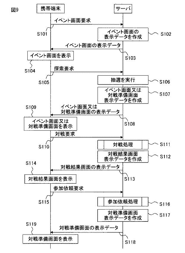 6790180-ゲーム制御方法、コンピュータ及び制御プログラム 図000010