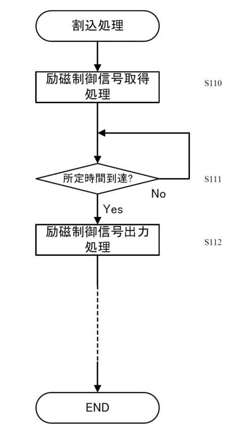 6795844-遊技機 図000010