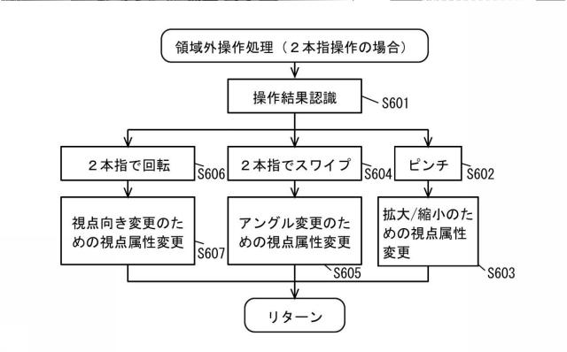 6800464-プログラム及び情報処理装置 図000010