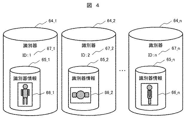 6802923-物体検出装置、及び、物体検出手法 図000010