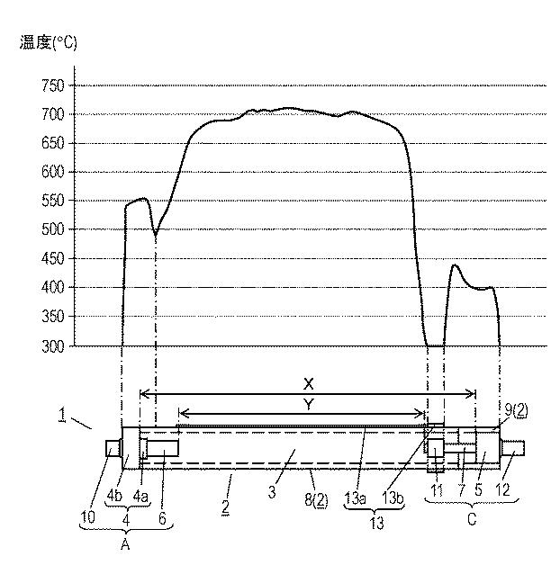 6803524-閃光放電管および閃光放電管を備える発光装置 図000010