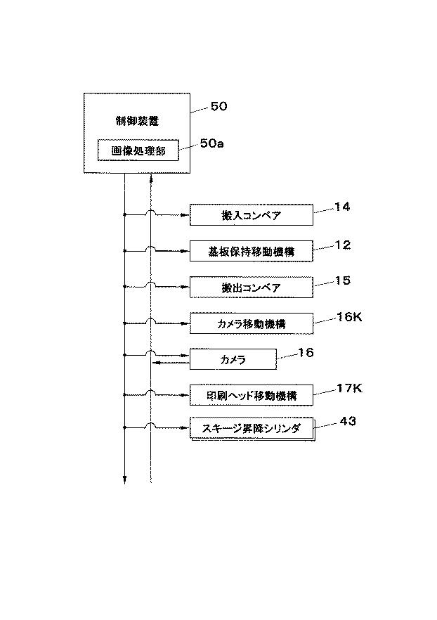 6803527-スクリーン印刷方法、スクリーン印刷装置及び部品実装ライン 図000010