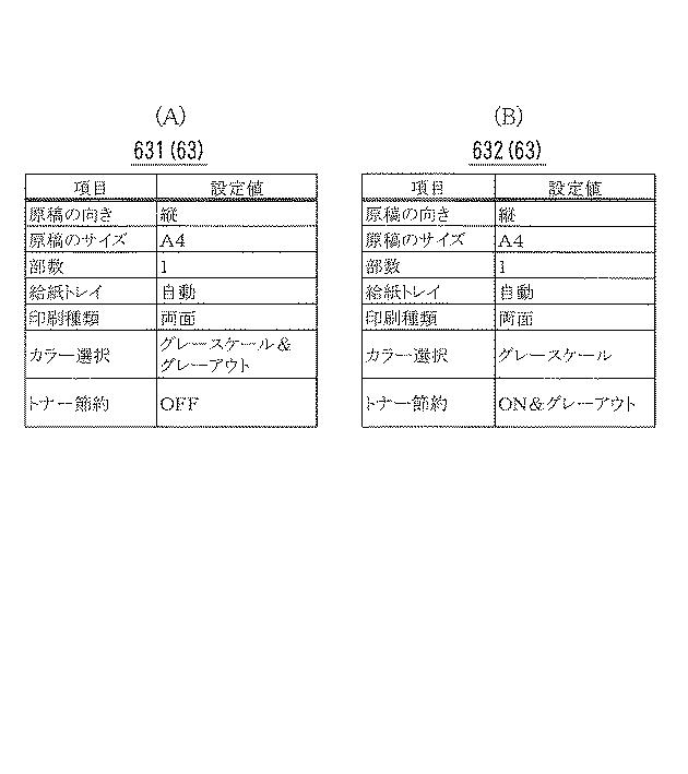 6803647-端末装置、プリンタ制御方法、およびコンピュータプログラム 図000010