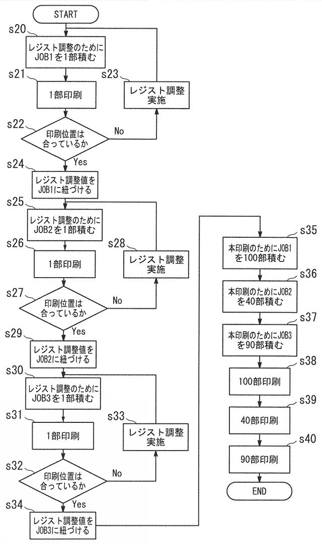 6804043-画像形成装置、画像形成システムおよび制御プログラム 図000010