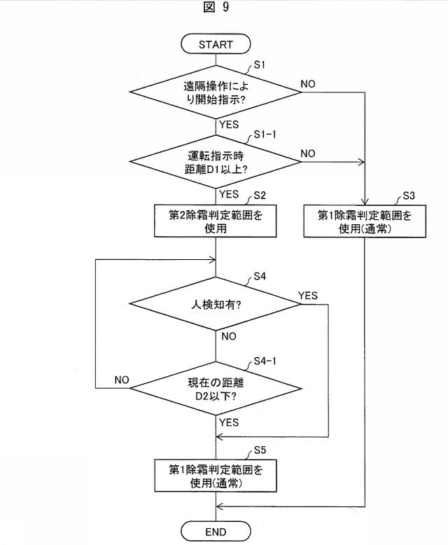 6804272-空気調和機の制御装置 図000010