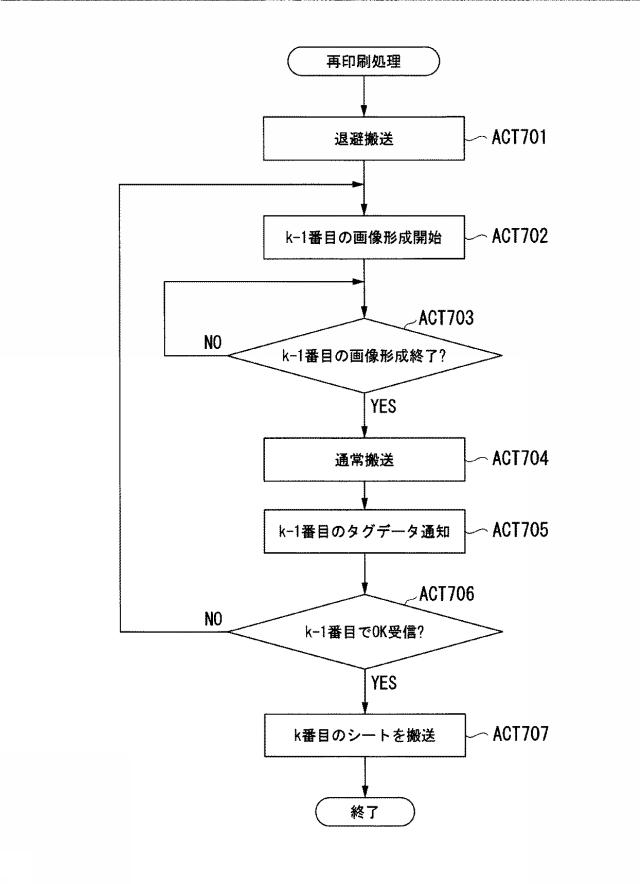 6804903-画像形成装置 図000010