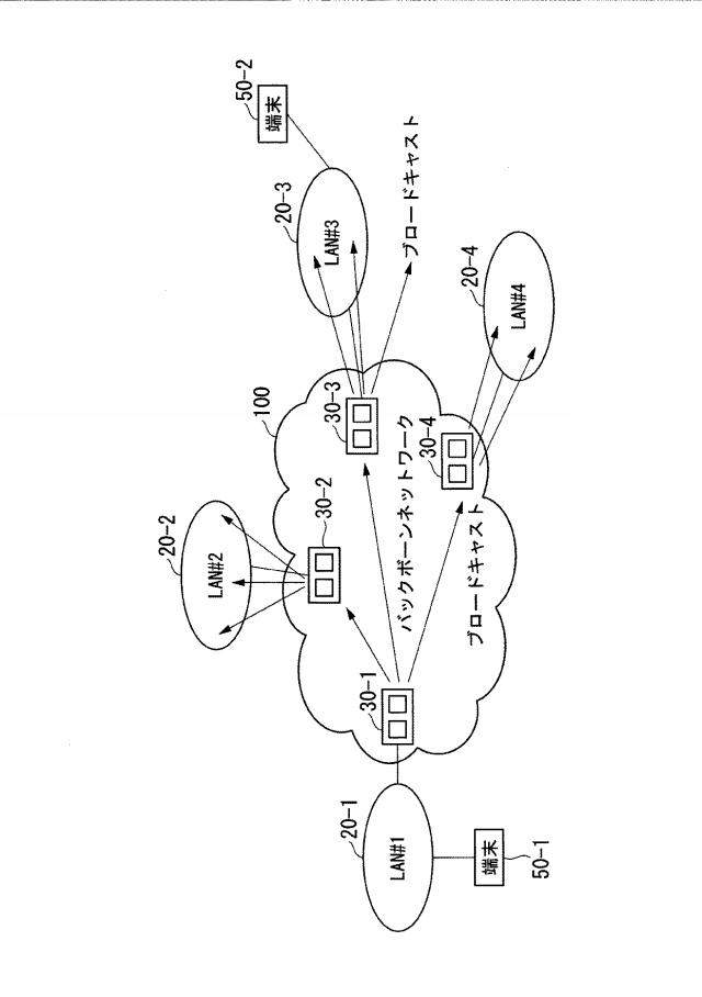 6805058-広域ＬＡＮ構成方法 図000010