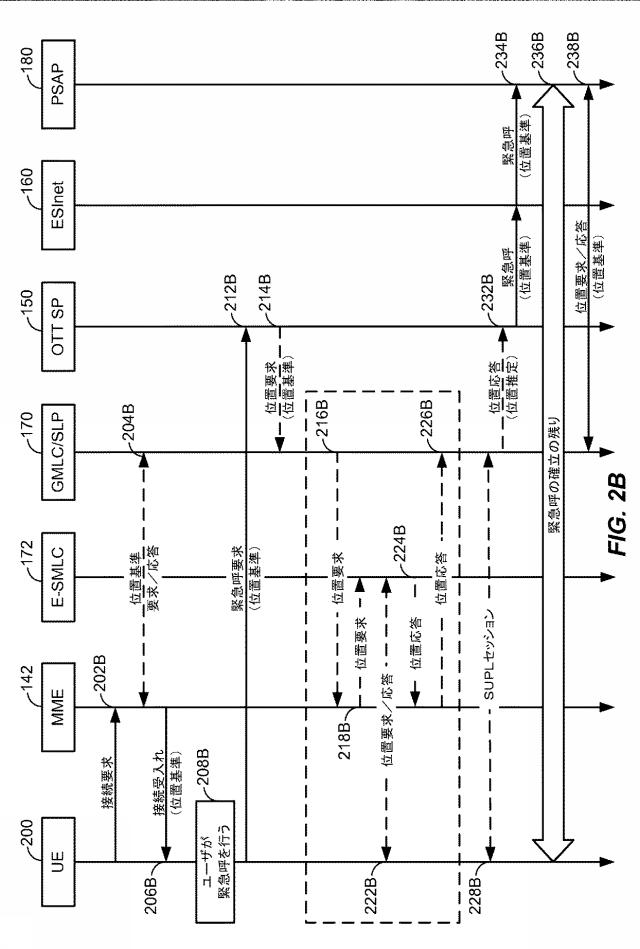 6805143-オーバーザトップ緊急呼のための基準による位置特定 図000010