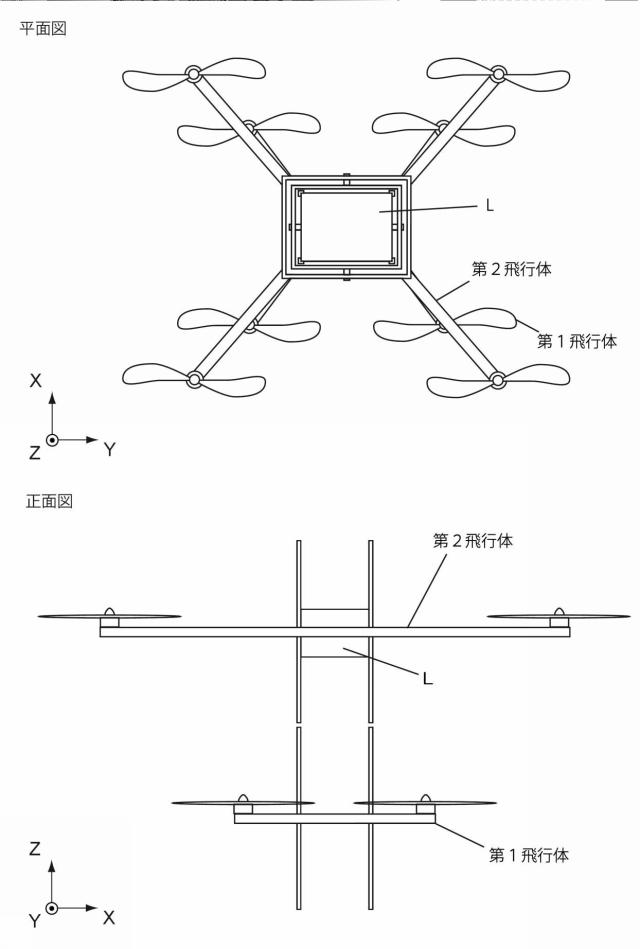 6805409-飛行体及び飛行体の制御方法 図000010