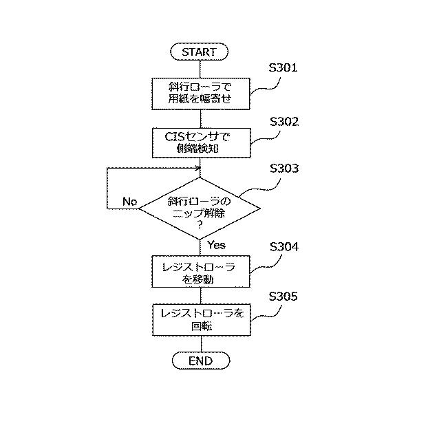 6805656-用紙搬送装置及び画像形成装置 図000010