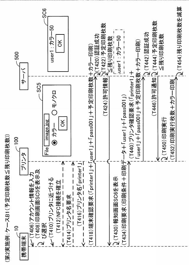 6805815-通信システム及び端末装置 図000010