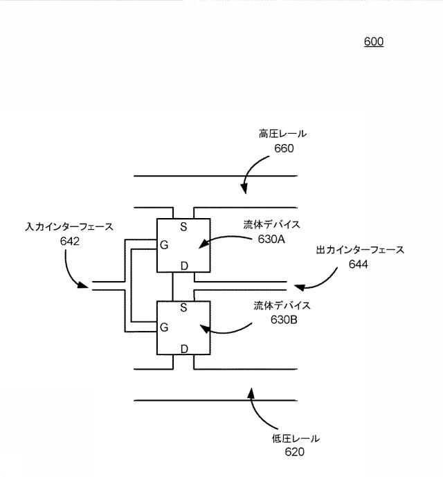 6811328-触覚デバイスの大規模集積化 図000010