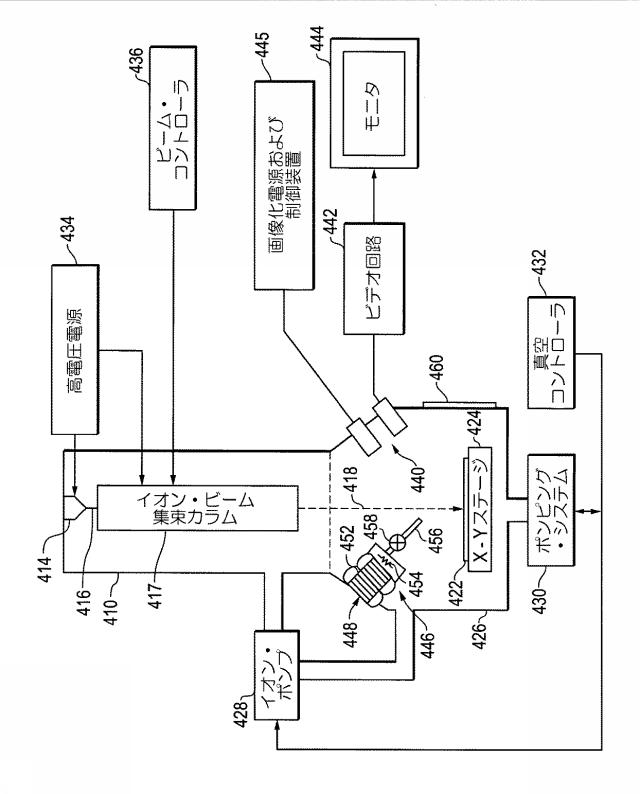 6812069-成形絞りによって形成された荷電粒子ビームを最適化する方法 図000010