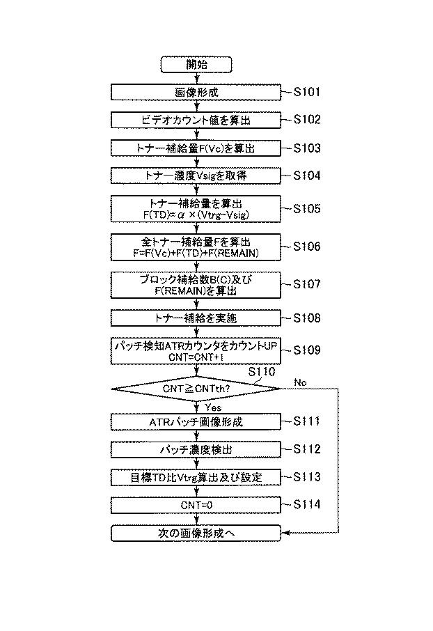 6818455-画像形成装置 図000010