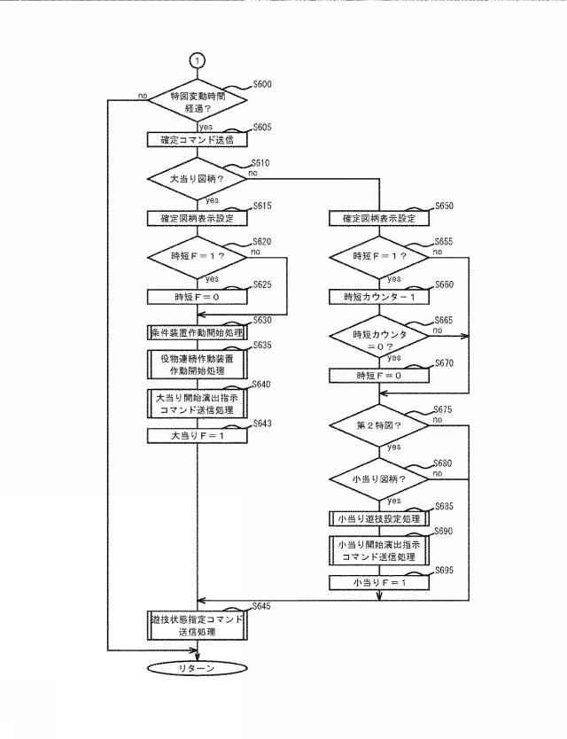 6823846-弾球遊技機 図000010