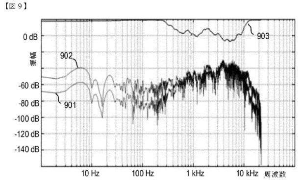 6824155-音声再生システム及び方法 図000010
