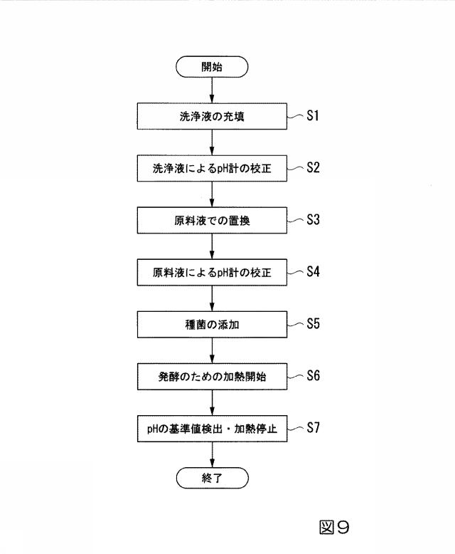 6825228-イオンセンサ、イオン濃度の測定方法、および発酵物の製造方法 図000010