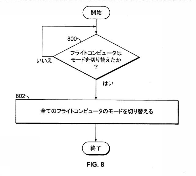 6837146-分散型飛行制御システム 図000010