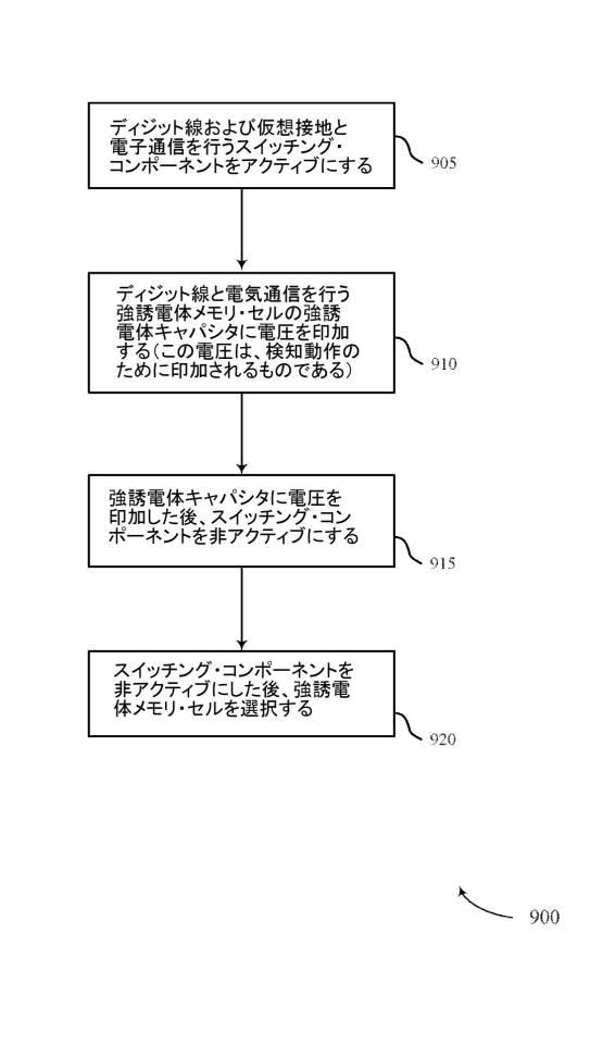 6844893-強誘電体メモリ・セル検知 図000010