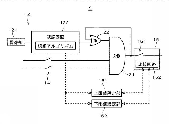 6846412-イネーブルスイッチおよび操作部 図000010