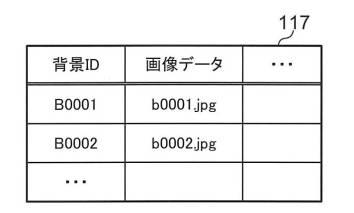 6851745-画像制御方法、装置、及びプログラム 図000010