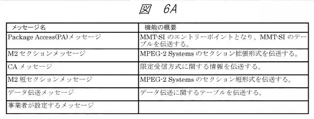 6865548-放送受信システム 図000010