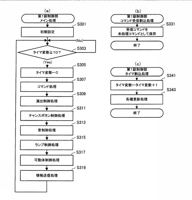 6869567-遊技台 図000010