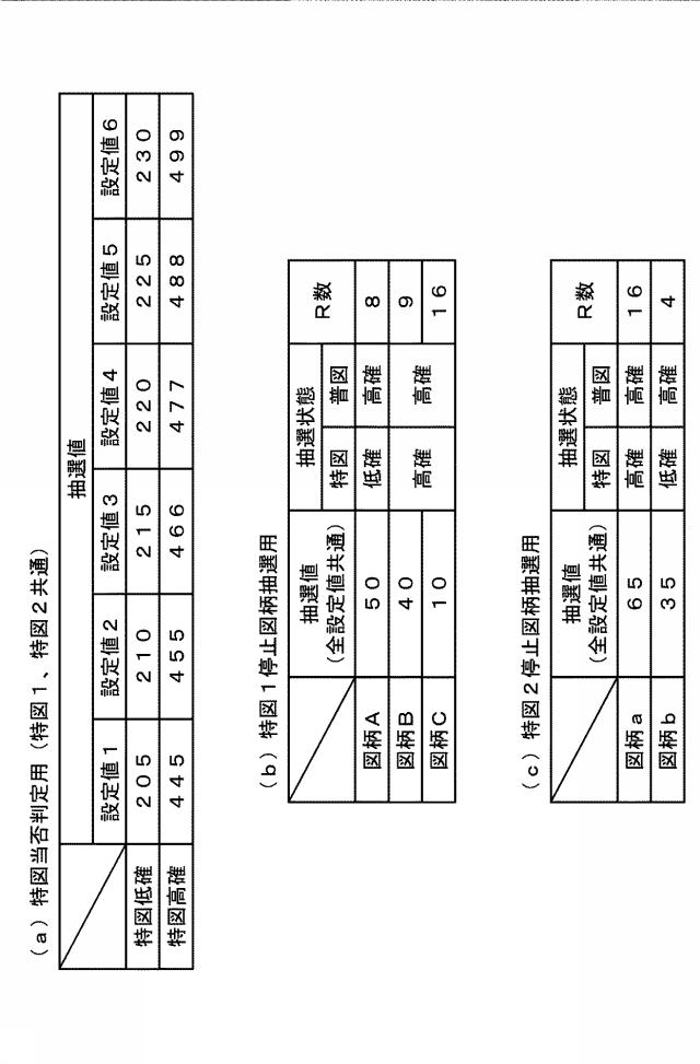 6875741-遊技機 図000010