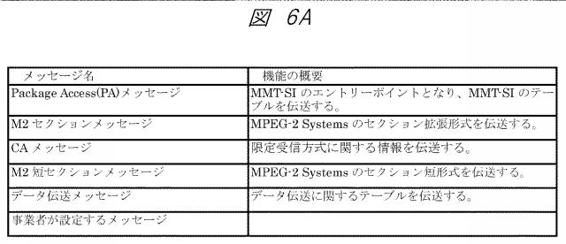 6885707-コンテンツの出力方法 図000010