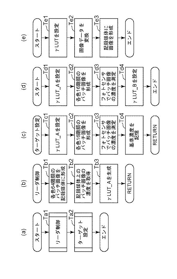 6887818-画像形成装置 図000010