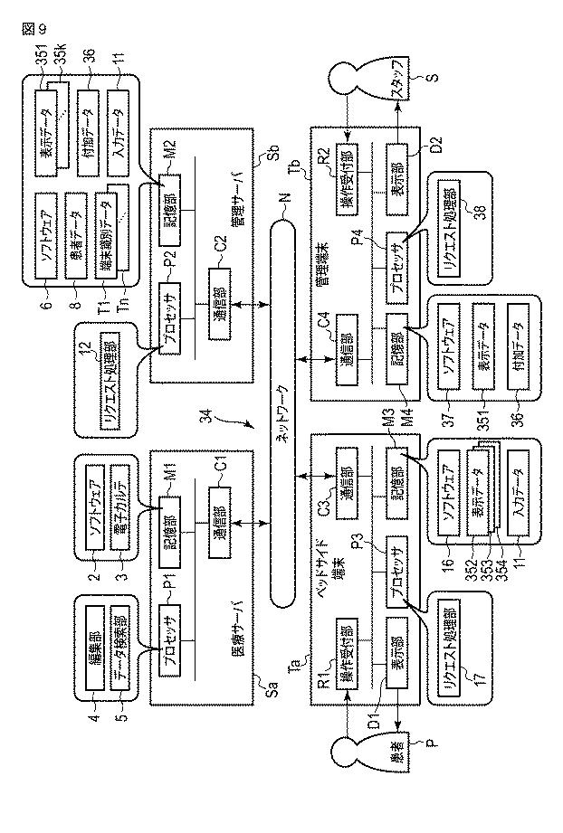 6890863-情報処理装置およびプログラム 図000010