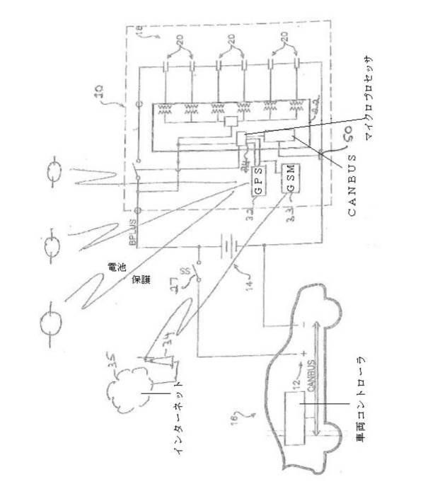 6890974-蓄電池とウルトラコンデンサの組合せを備えた指定車両、および蓄電池とウルトラコンデンサの組合せへの置換のための方法 図000010