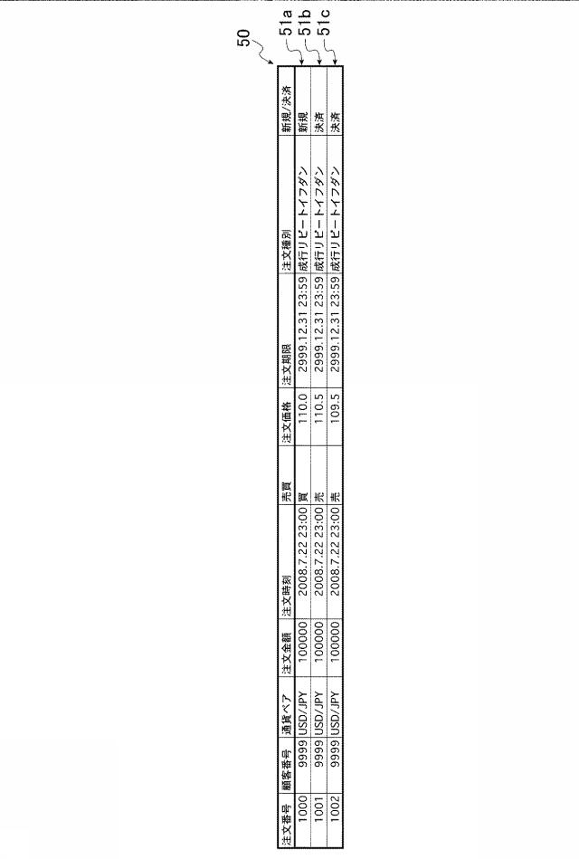 6893706-金融商品取引管理装置、金融商品取引管理システムおよびプログラム 図000010