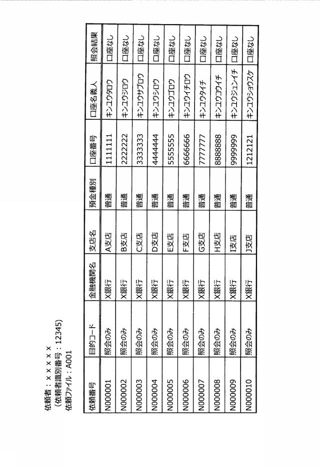 6896124-金融取引方法、金融取引システムおよび金融取引プログラム 図000010