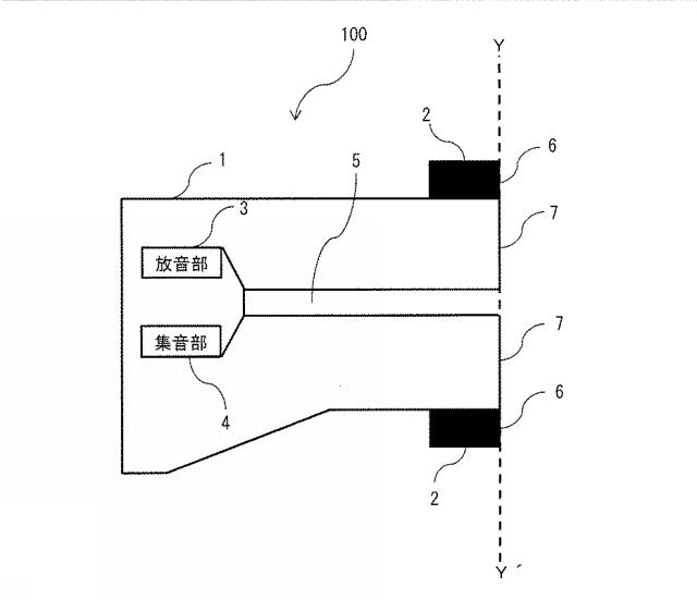 6898008-イヤパッド及びこれを用いたイヤホン 図000010