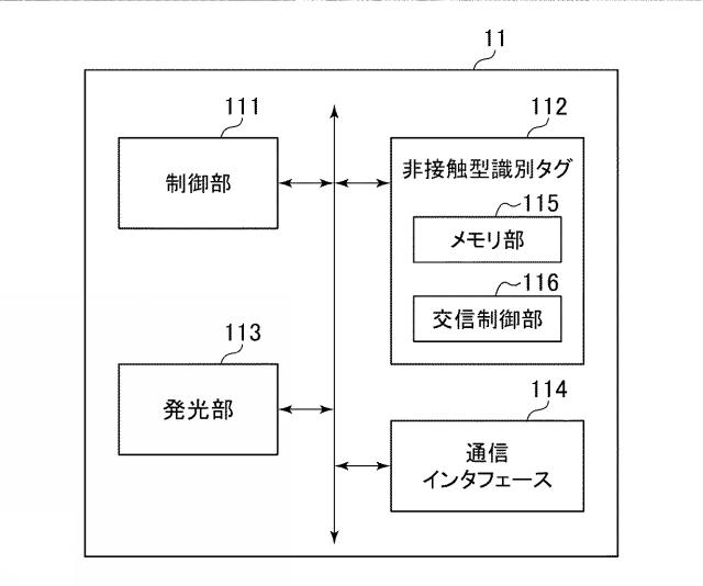 6905578-発光システム、プログラム、及び発光方法 図000010