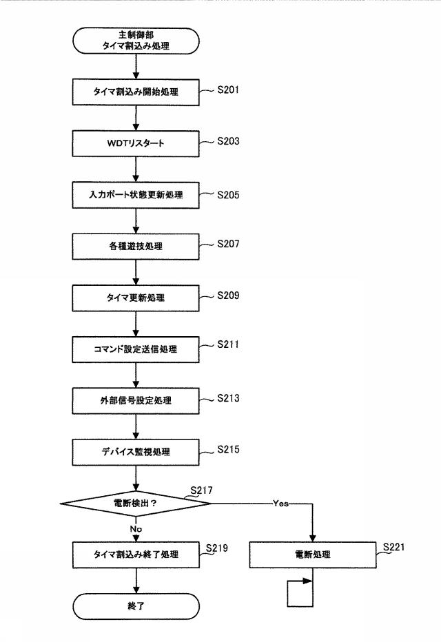 6905764-遊技台 図000010
