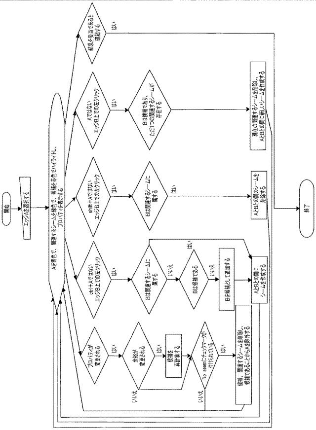 6906288-仮想衣類または家具のアップホルスタリのシームを定義するためのコンピュータ実施方法 図000010