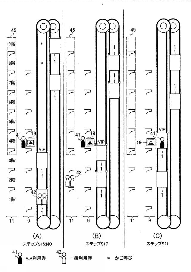 6912429-マルチカーエレベーター装置、及びマルチカーエレベーター装置の制御方法 図000010