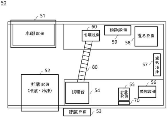 6916268-コンパニオンアニマルの自然食栄養にカスタマイズされた即席調理及び注文システム 図000010