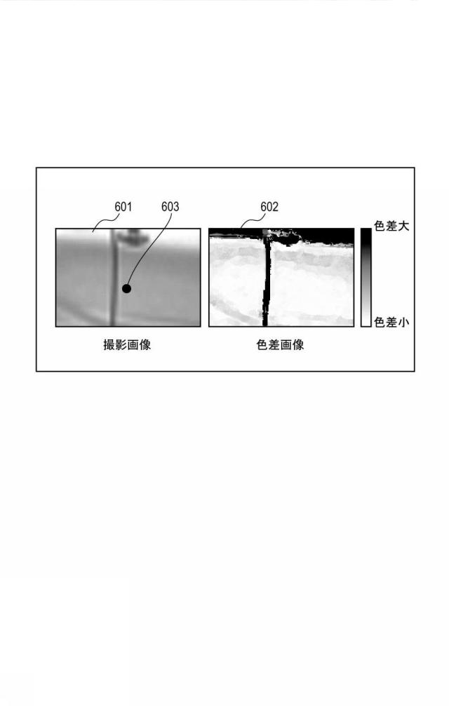 6929702-情報処理装置、情報処理方法およびプログラム 図000010