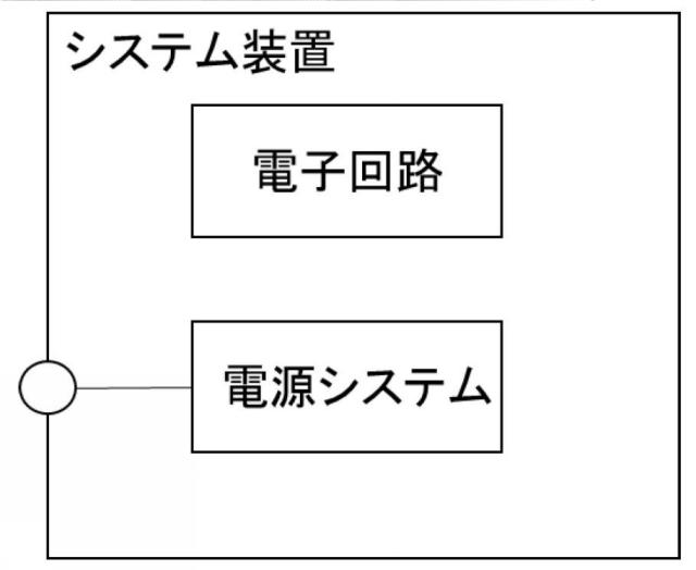 6932904-半導体装置 図000010