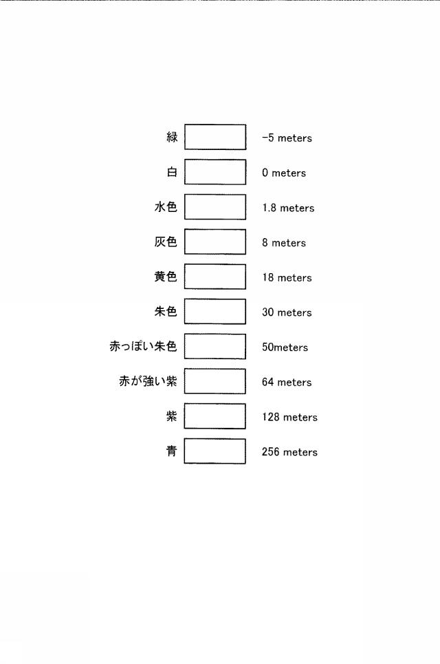 6935511-地物高別色付画像生成装置及び地物高別色付画像生成プログラム 図000010