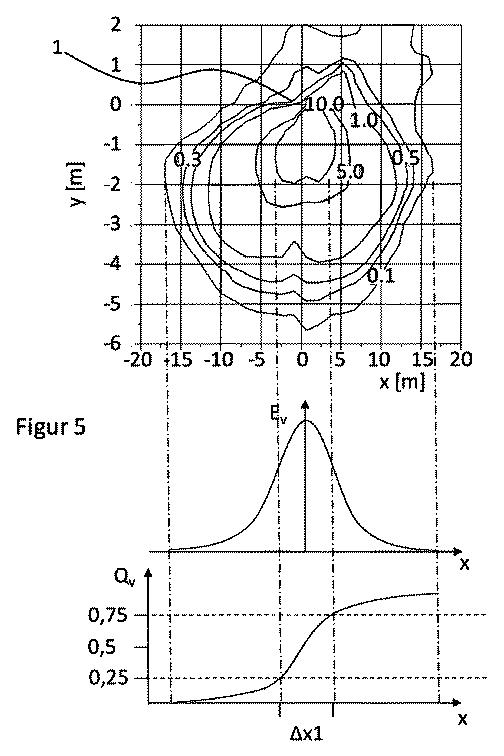 6941161-散乱媒体における光ビームの時間分布及び空間分布を定量的に決定する方法 図000010