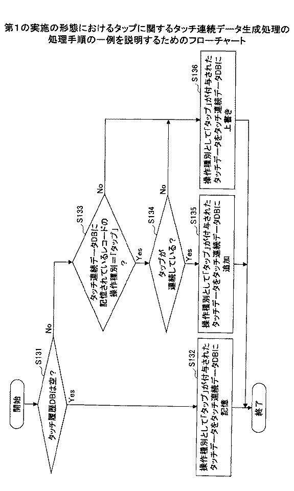 6946930-状態判定方法、状態判定プログラム及び状態判定装置 図000010