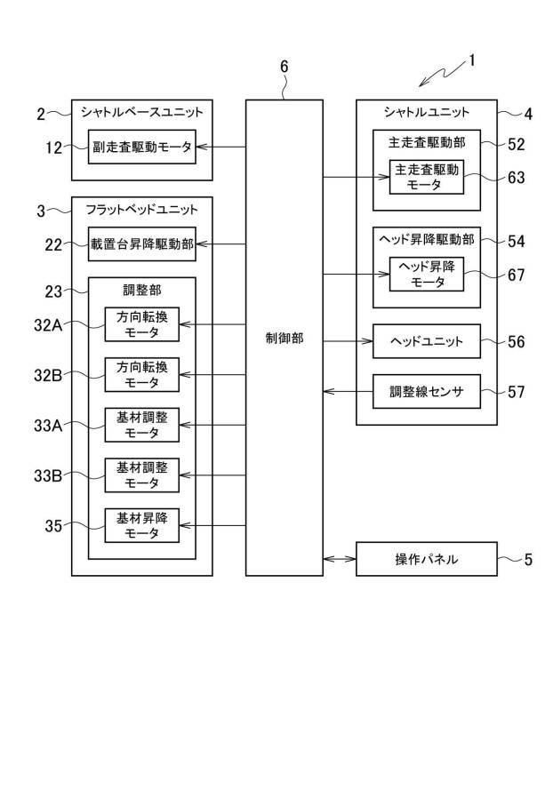 6956520-印刷装置 図000010