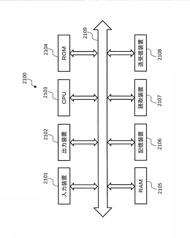 6959084-送信装置及び送信方法 図000010