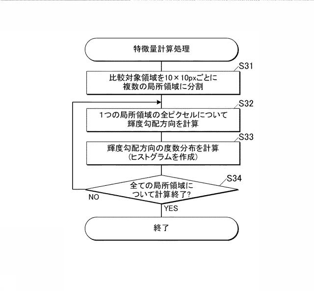 6960252-画像分析装置及び鉄道設備部品の保守管理方法 図000010