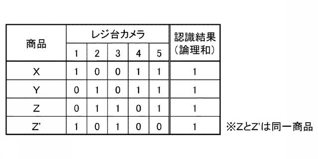 6968399-情報処理システム 図000010